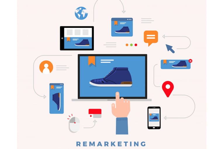 Google Ads Course in Perintalmanna