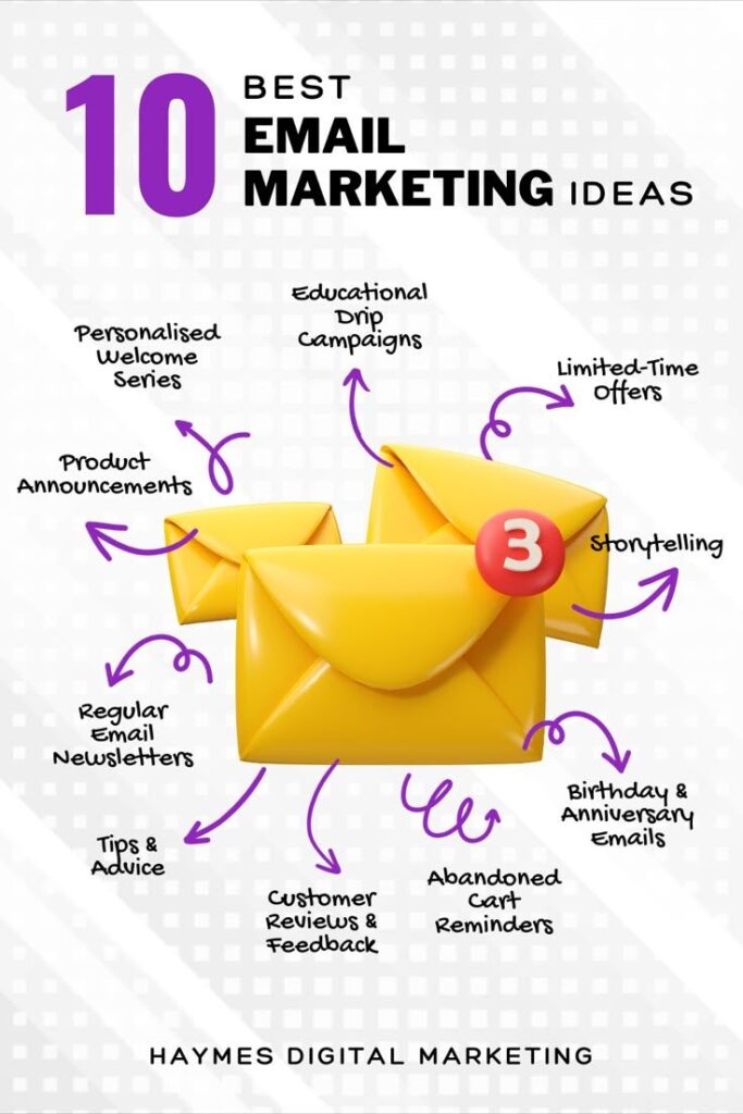 From Zero to Hero: Digital Marketing for Startups